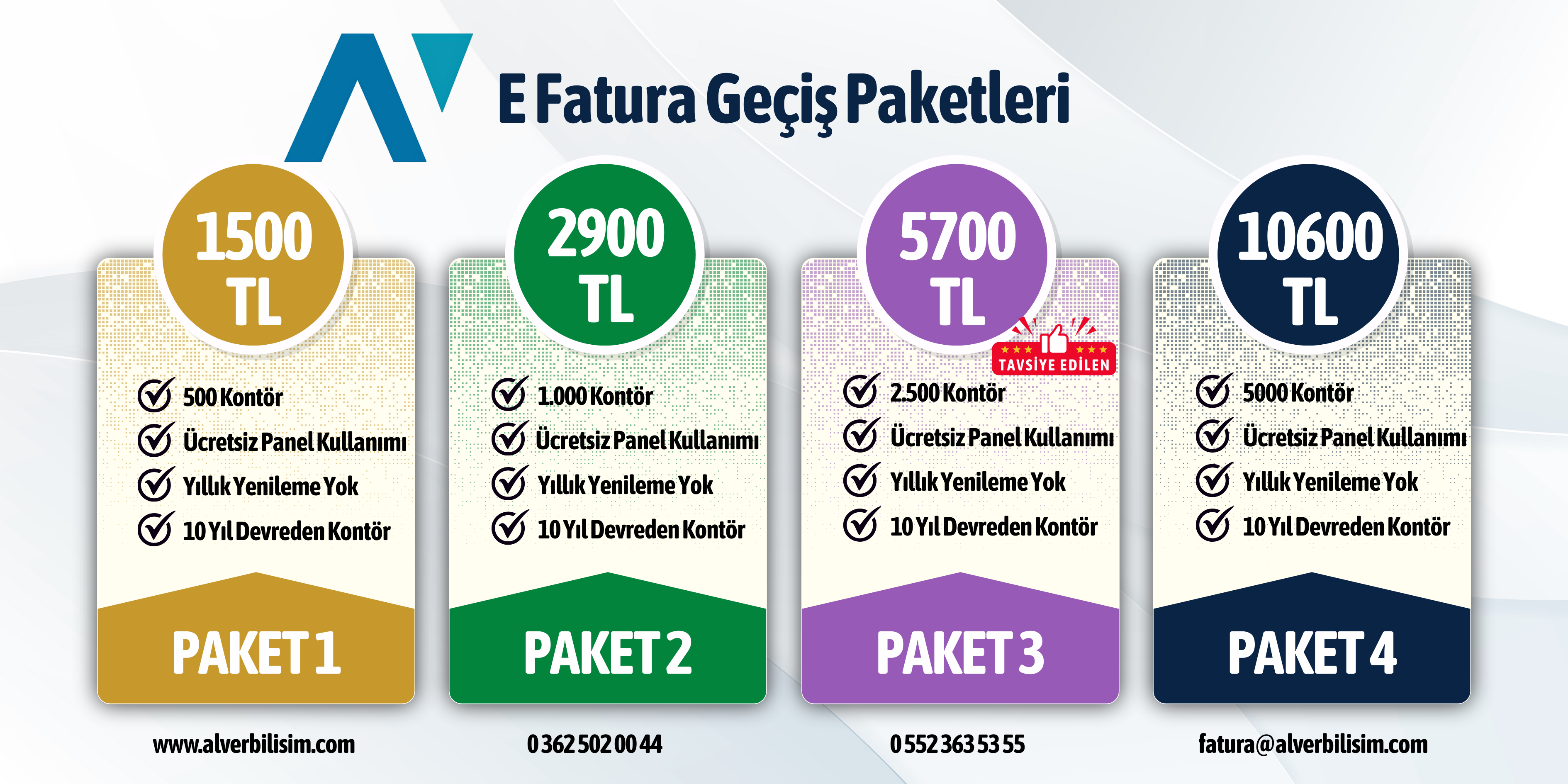 E Fatura Geçişte Alver Bilişim Farkıyla Teknolojik Devrim