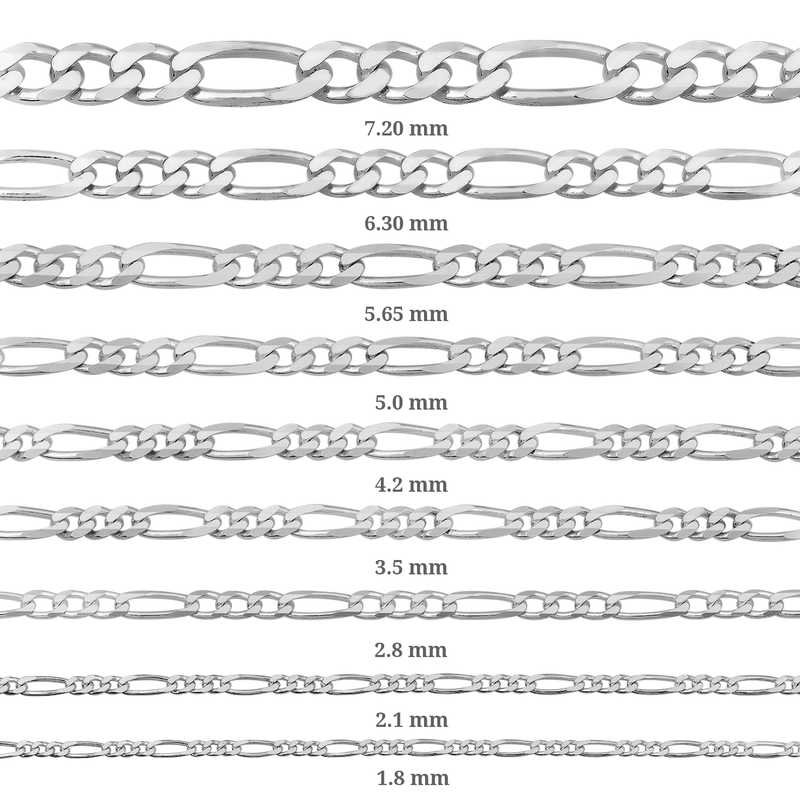 5 mm Gümüş Figaro Zincir - 140 mikron — Nes Altın — görsel 2