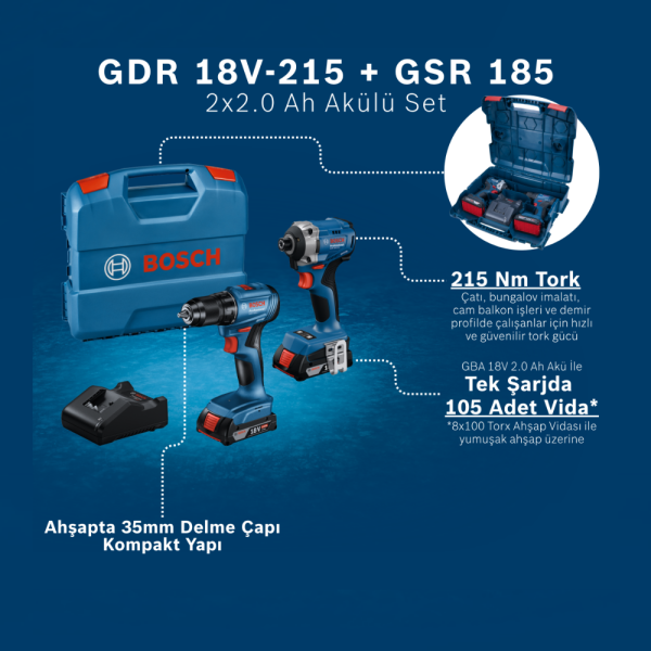 Bosch Professional Gdr 18V-215 + Gsr 185 Matkap Ve Torklu Vidalama Seti 06019N2023 — görsel 3